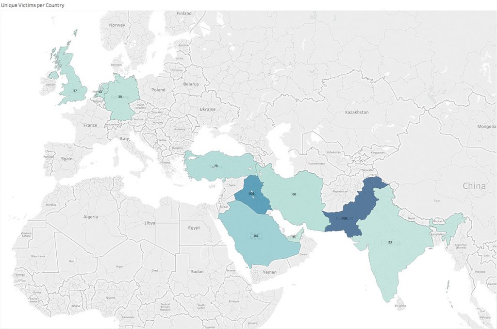 Mapa representando los países más afectados por MuddyWater